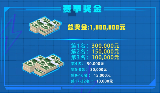 苹果版的电竞赏金赛aipvp电竞赏金赛苹果版-第2张图片-太平洋在线下载