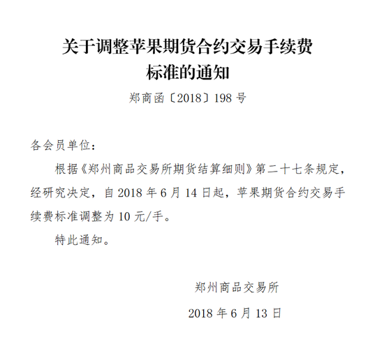 文登苹果期货新闻苹果期货最新消息今天-第2张图片-太平洋在线下载