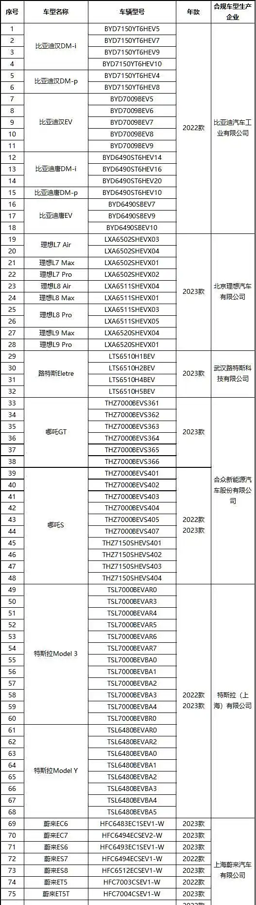 汽车之家手机版怎么关闭汽车之家主楼已被隐藏怎么办-第2张图片-太平洋在线下载