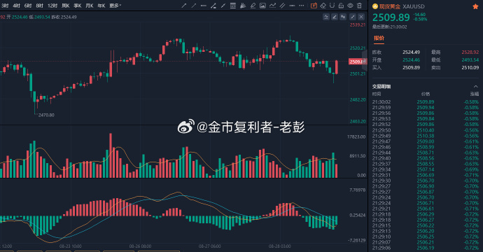 外汇110安卓版外汇110监管查询-第1张图片-太平洋在线下载