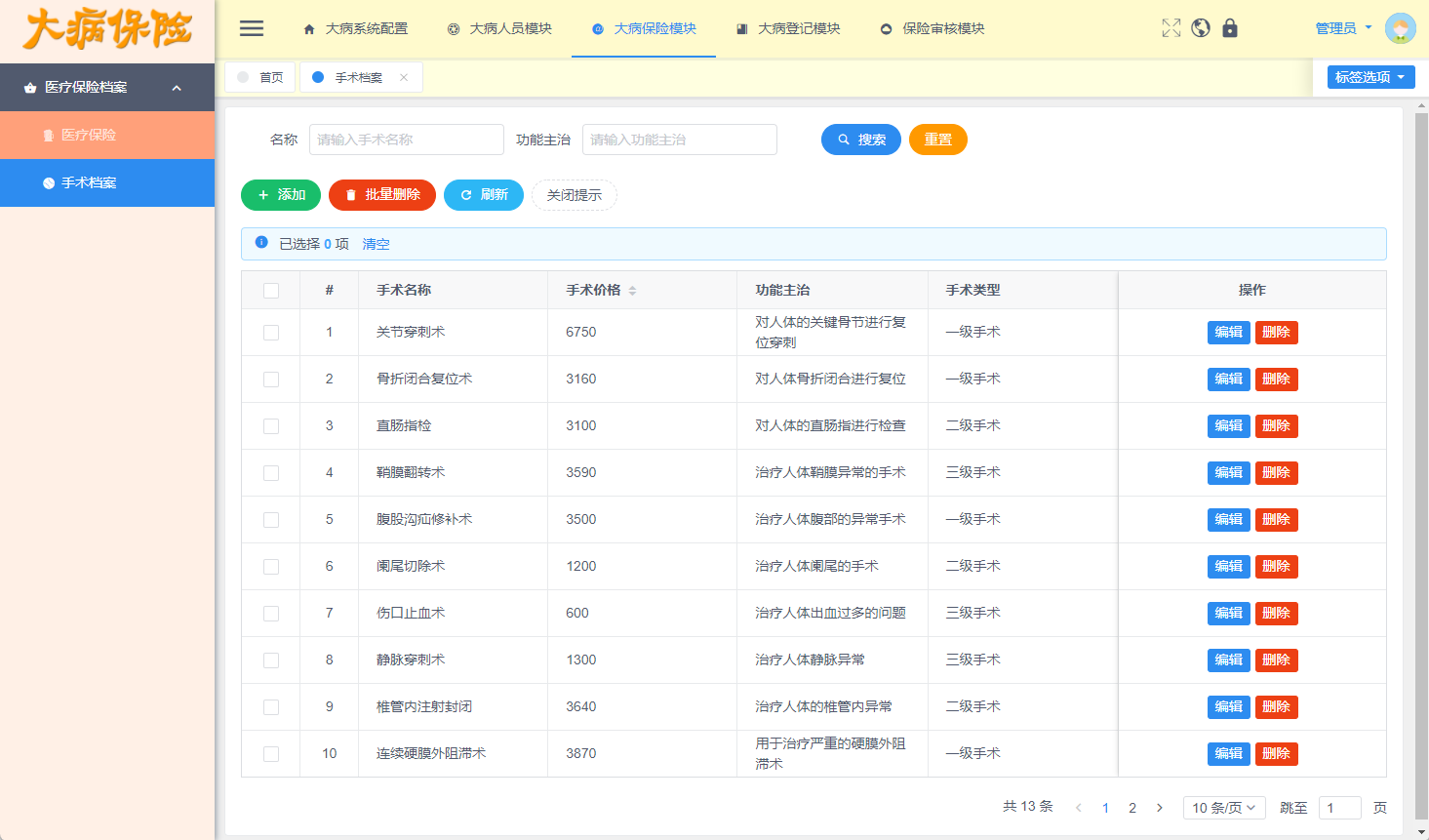 vue客户端负载均衡负载均衡的三种方式面试题-第2张图片-太平洋在线下载